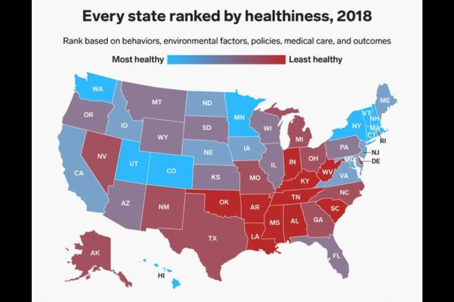 A U.S. map ranking each state by healthiness in 2018, based on behaviors, environment, policies, and medical care. States in the Northeast and West are the healthiest (blue), while Southern states rank as the least healthy (red).