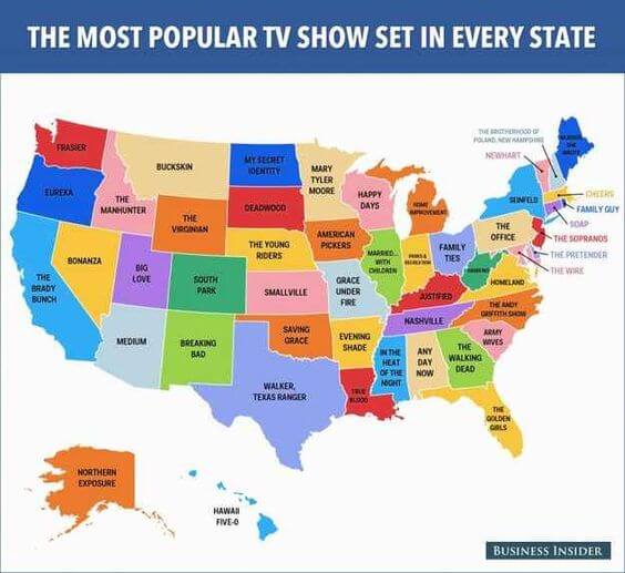 A U.S. map showing the most popular TV show set in each state. Each state is labeled with a well-known TV series associated with it, such as Breaking Bad for New Mexico, The Sopranos for New Jersey, and Friends for New York.