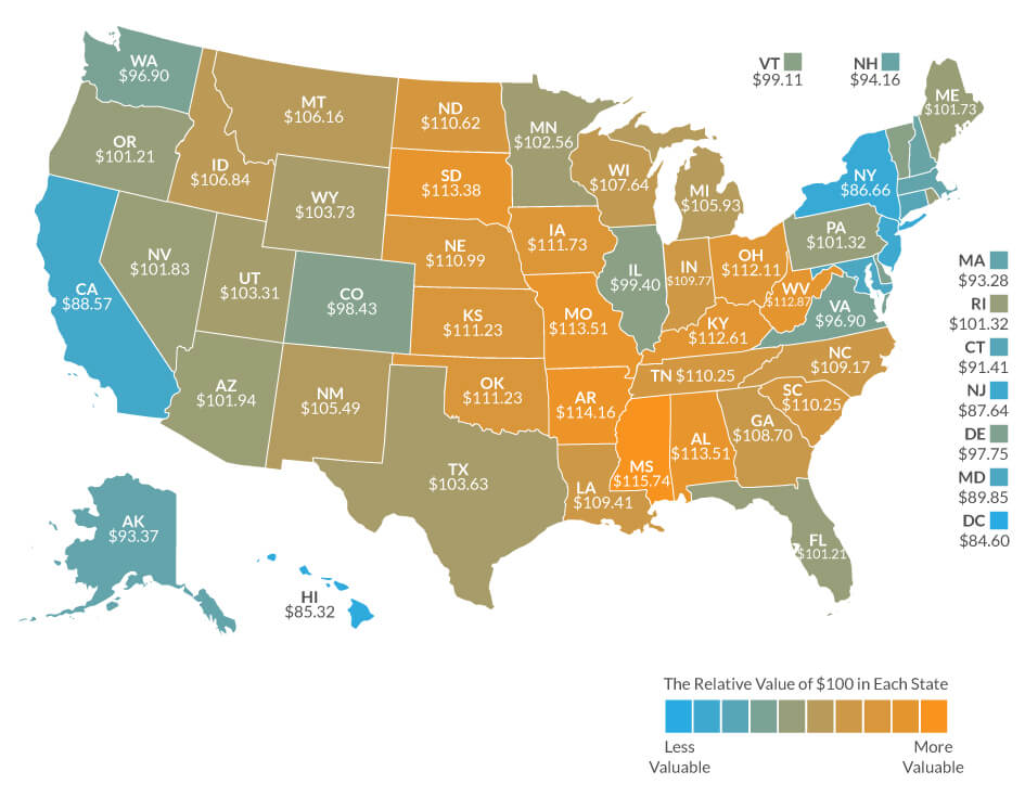 A U.S. map illustrating the relative value of $100 in each state. States in the South and Midwest have higher purchasing power (over $110), while states in the Northeast and West Coast have lower values (under $90), with Washington, D.C. and Hawaii ranking the lowest