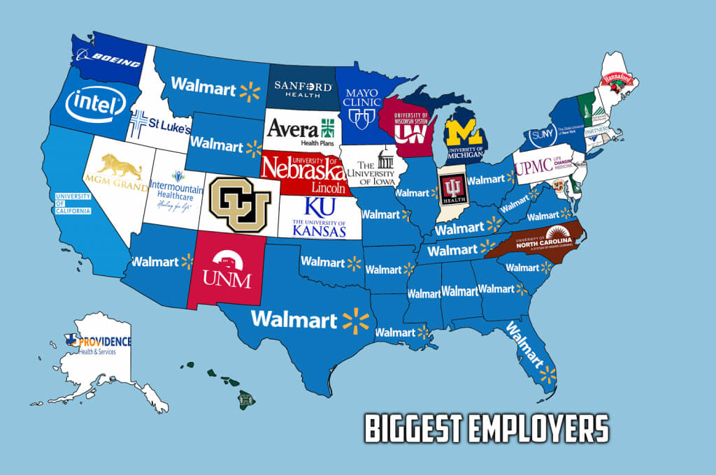 A U.S. map showing the largest employer in each state. Walmart dominates most states, while universities, healthcare systems, and major corporations like Boeing and Intel are the biggest employers in others.