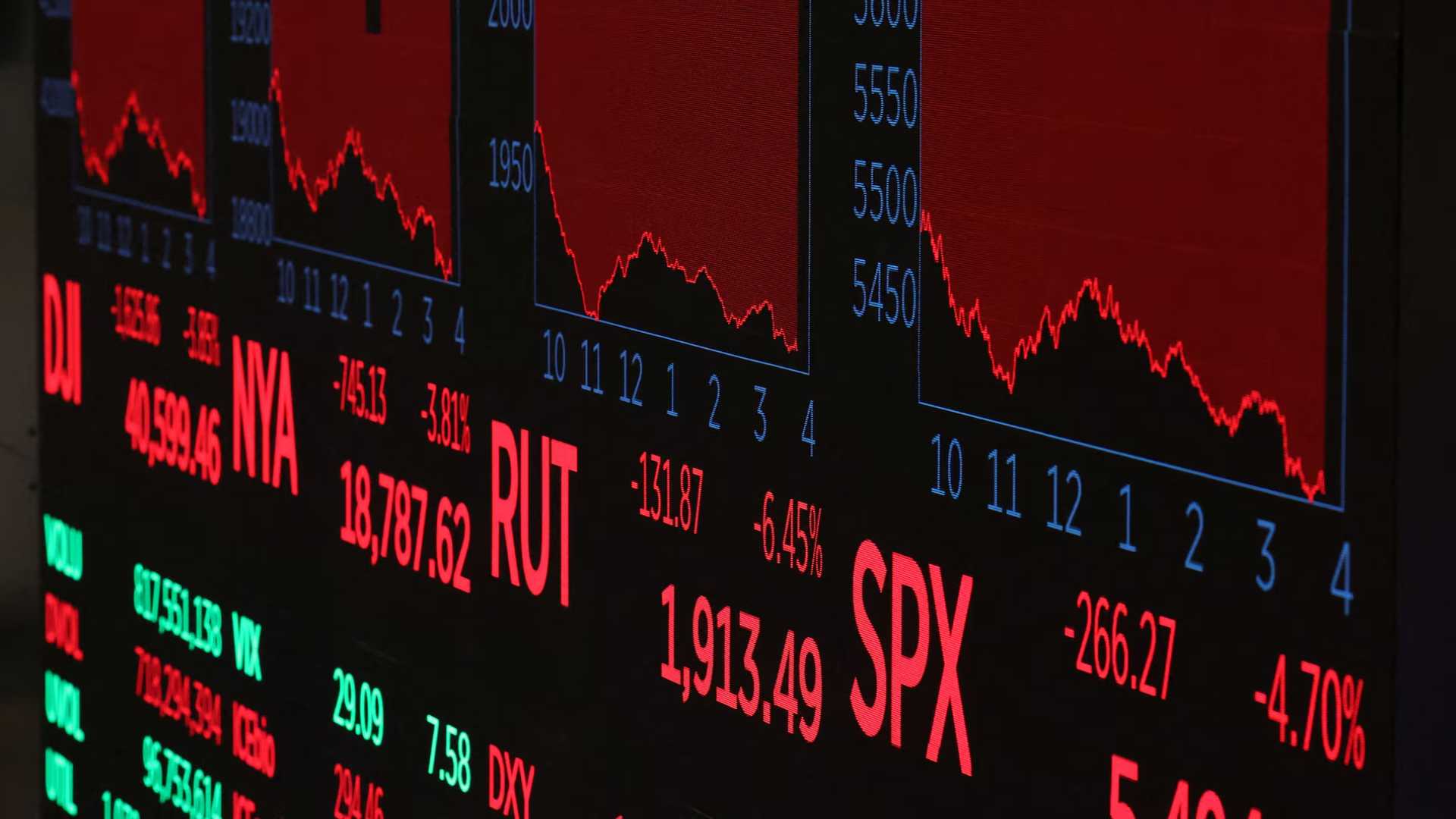 Electronic stock board showing falling market indexes in red.