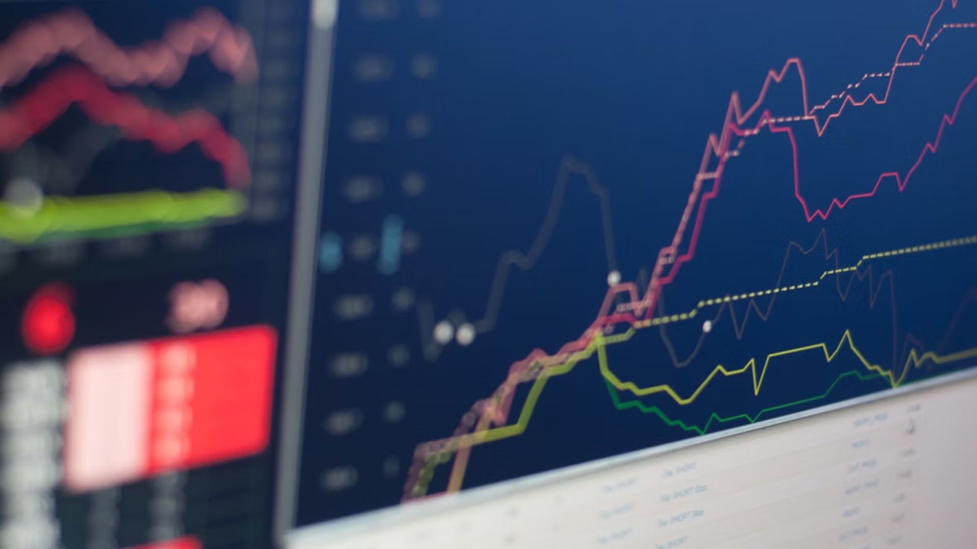 Financial trading screen displaying rising price chart lines.