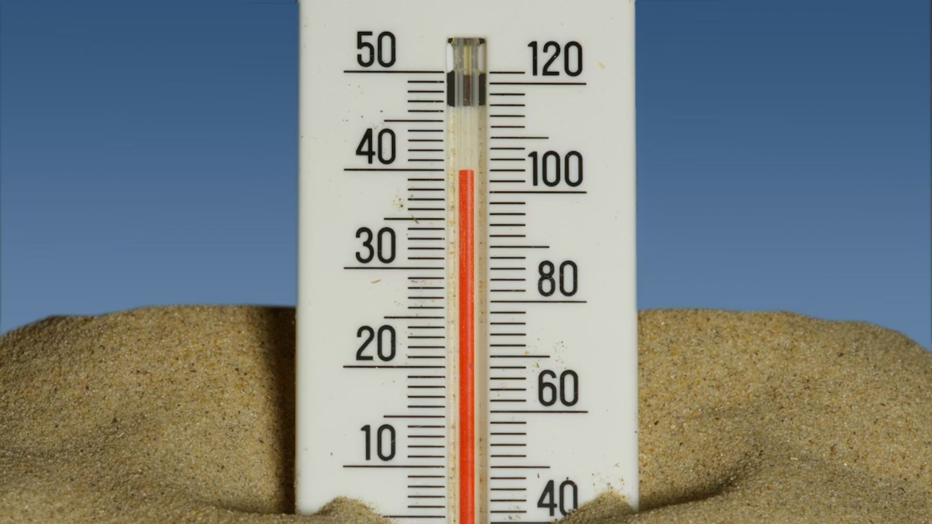 A thermometer partially buried in sand reads nearly 110 degrees Fahrenheit.