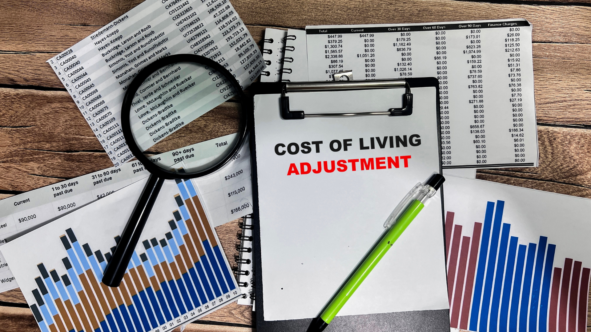 A clipboard with the words "COST OF LIVING ADJUSTMENT" surrounded by financial data sheets, charts, a magnifying glass, and a green pen.
