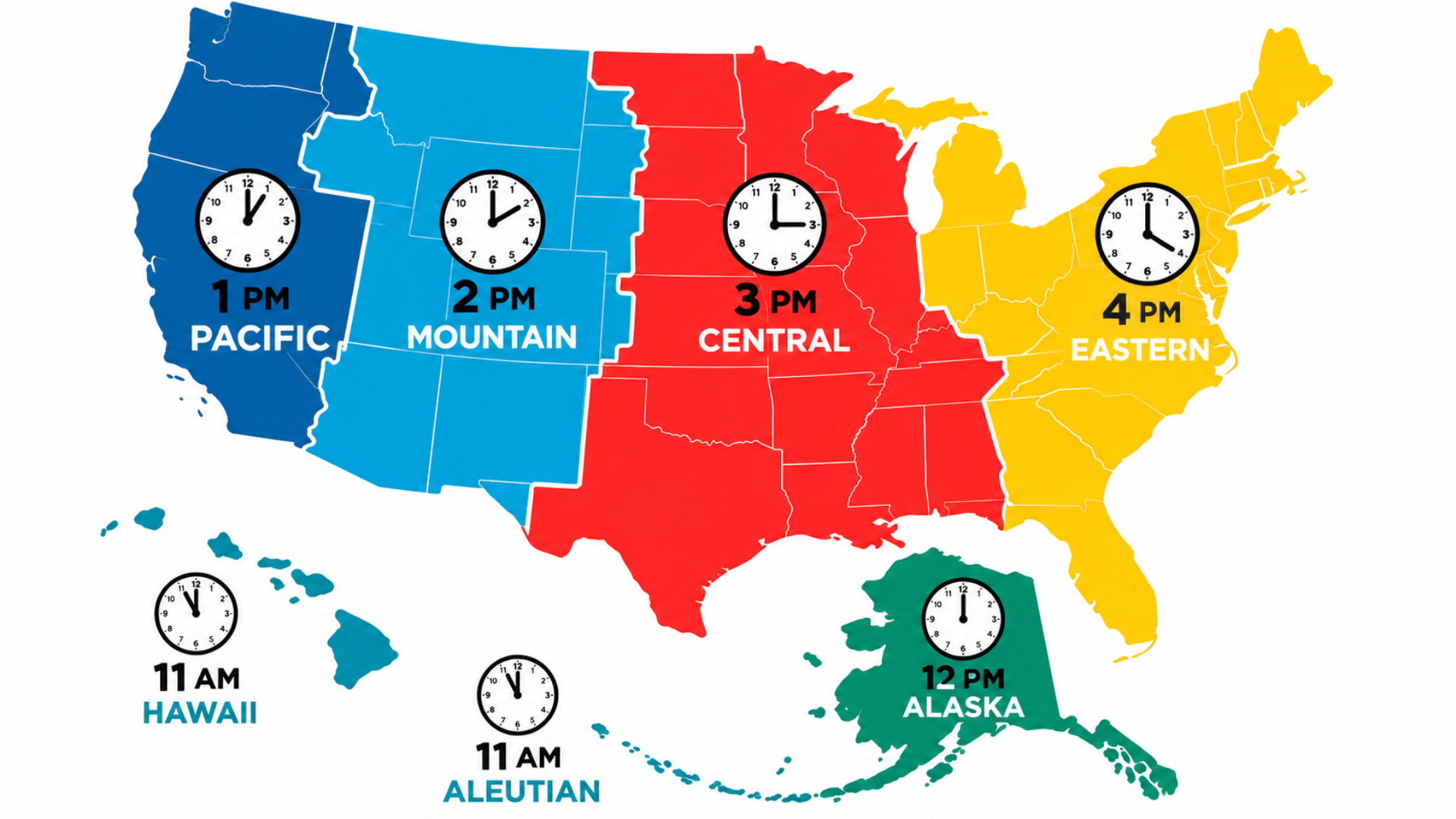 Map of the United States divided into time zones showing current times on analog clock icons.